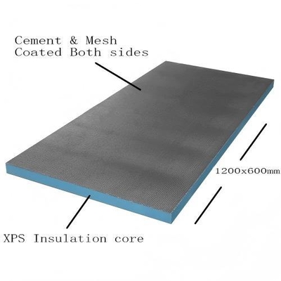 Painéis de parede sanduíche de poliestireno extrudido Espuma rígida XPS Suporte para azulejos Placas compostas de cimento impermeáveis