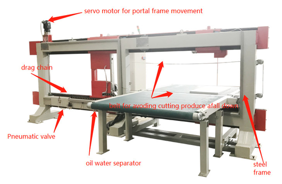 M Min Phenol Foam Cutting Machine 2860rpm do vertical 10